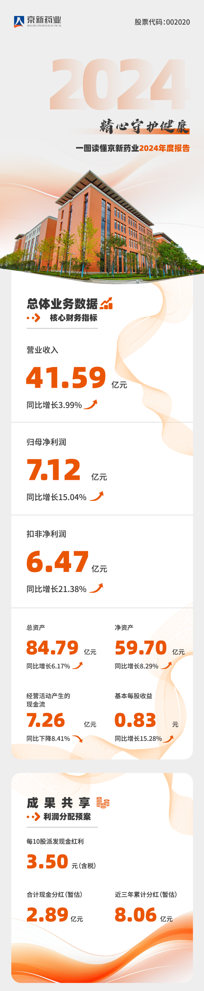 年报-中文1.png